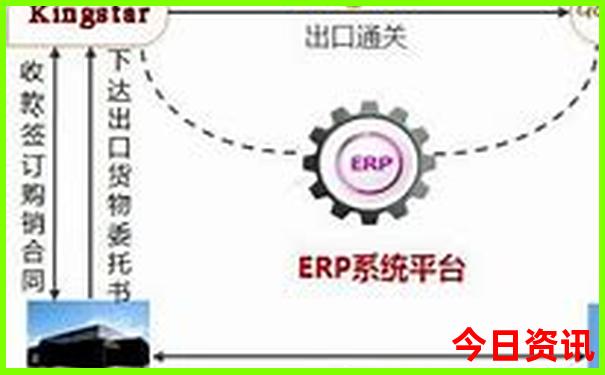 北大附近有什么好玩的地方